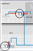 Chauffe-eau instantané DAFI 9 kW - 400 V douche, lavabo, évier